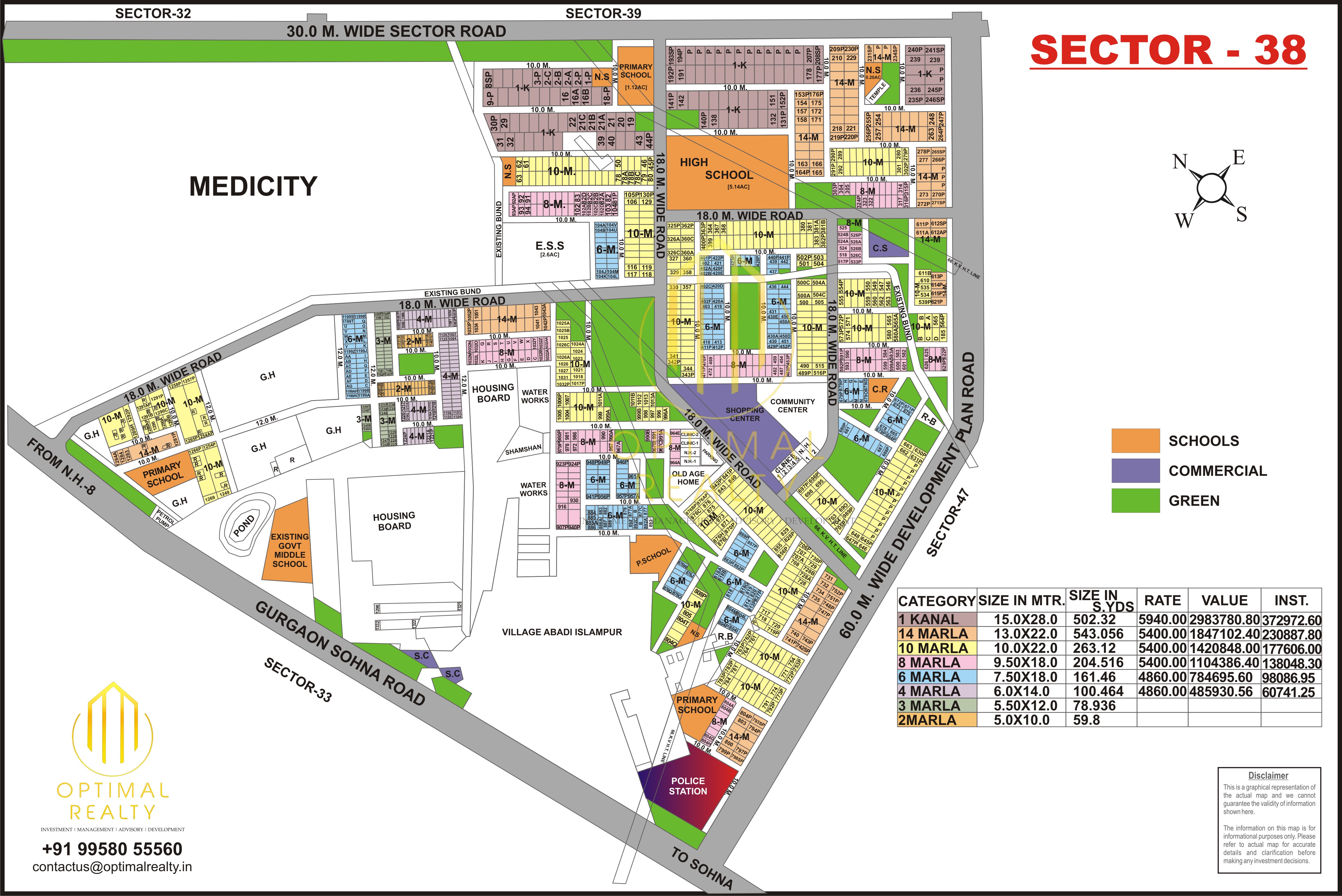 Sector 38 sector map