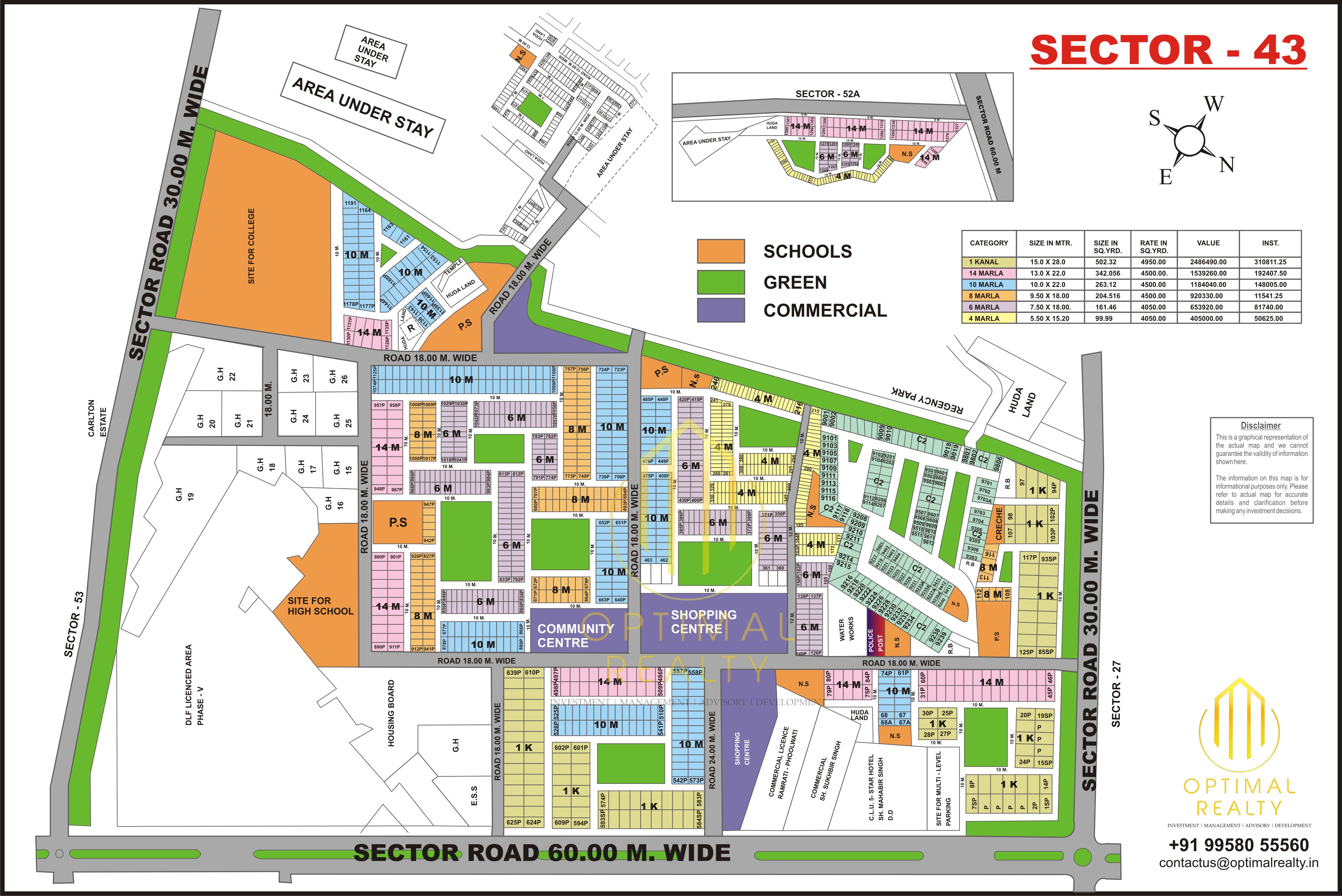 Sector 43 sector map