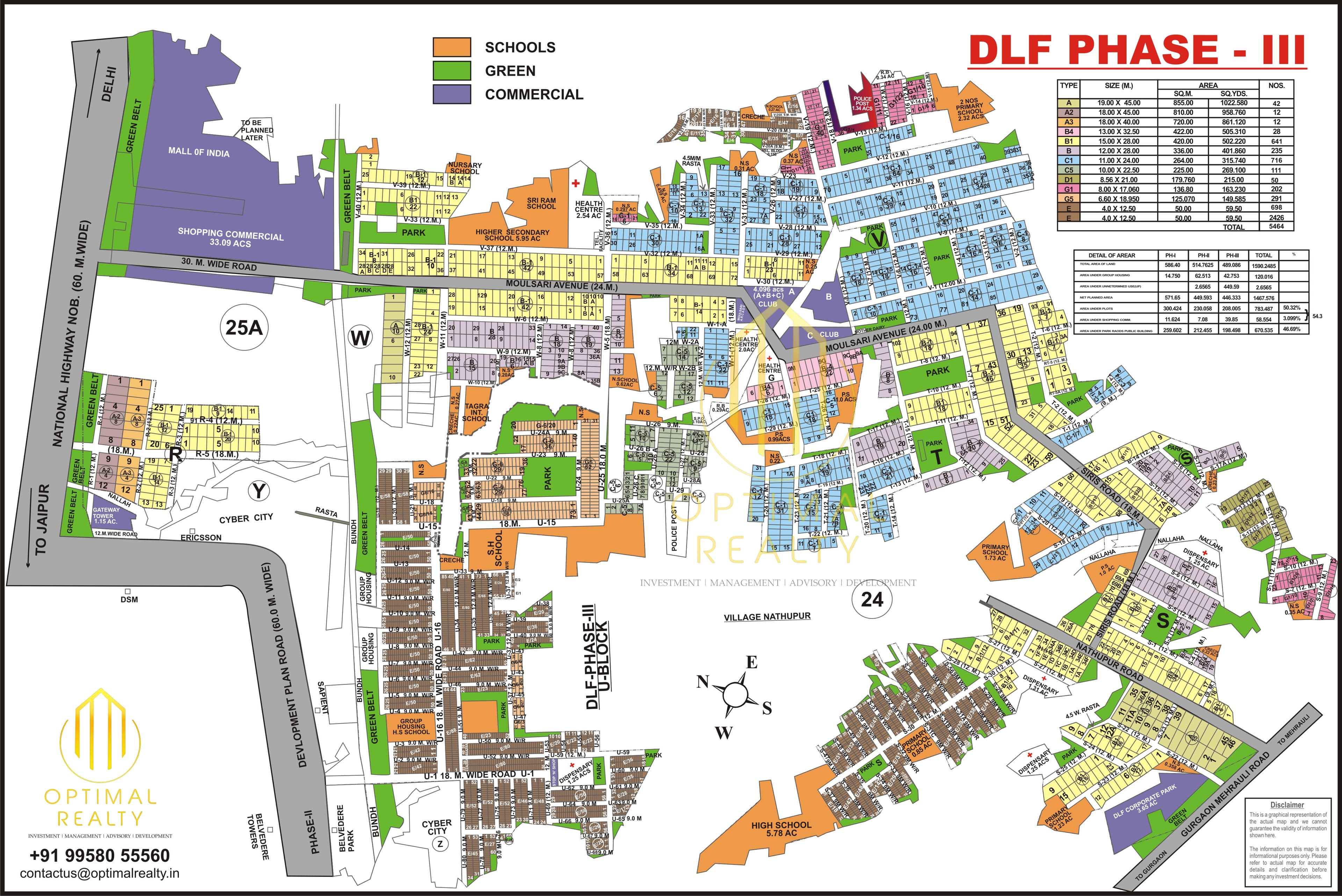 DLF Phase 3 sector map