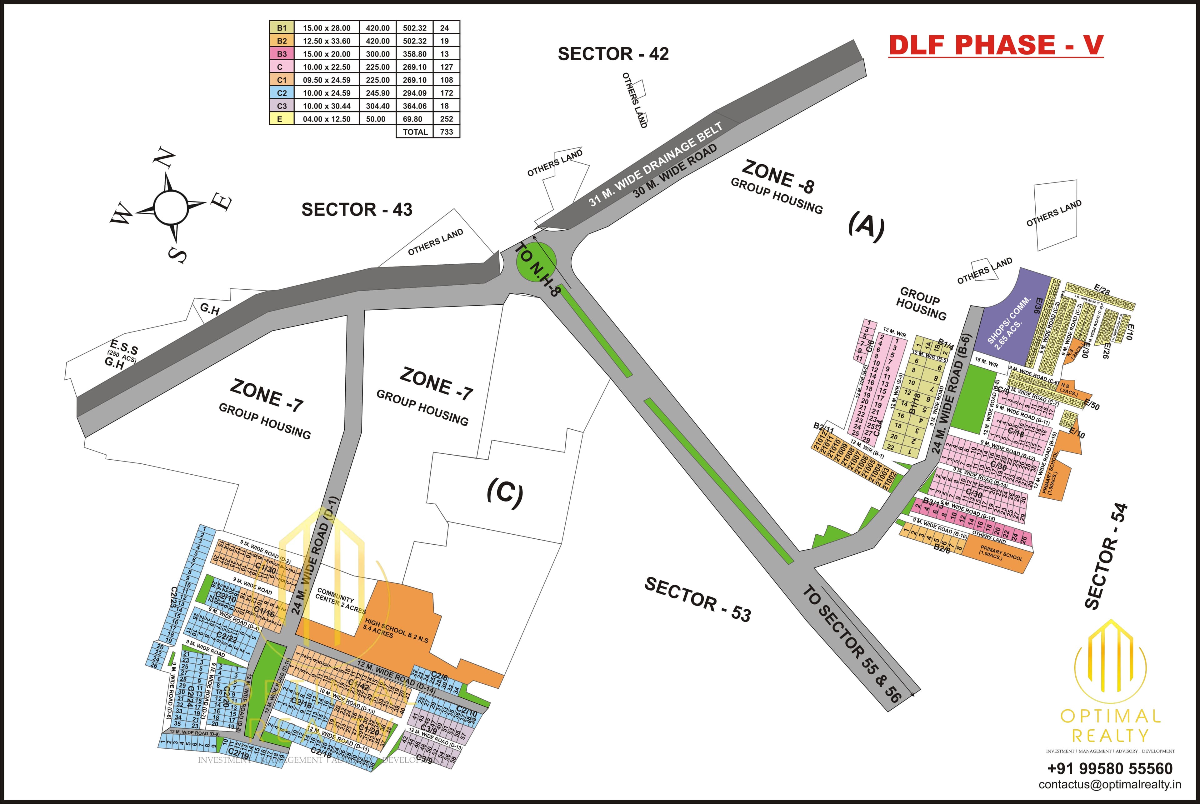 DLF Phase 5 sector map
