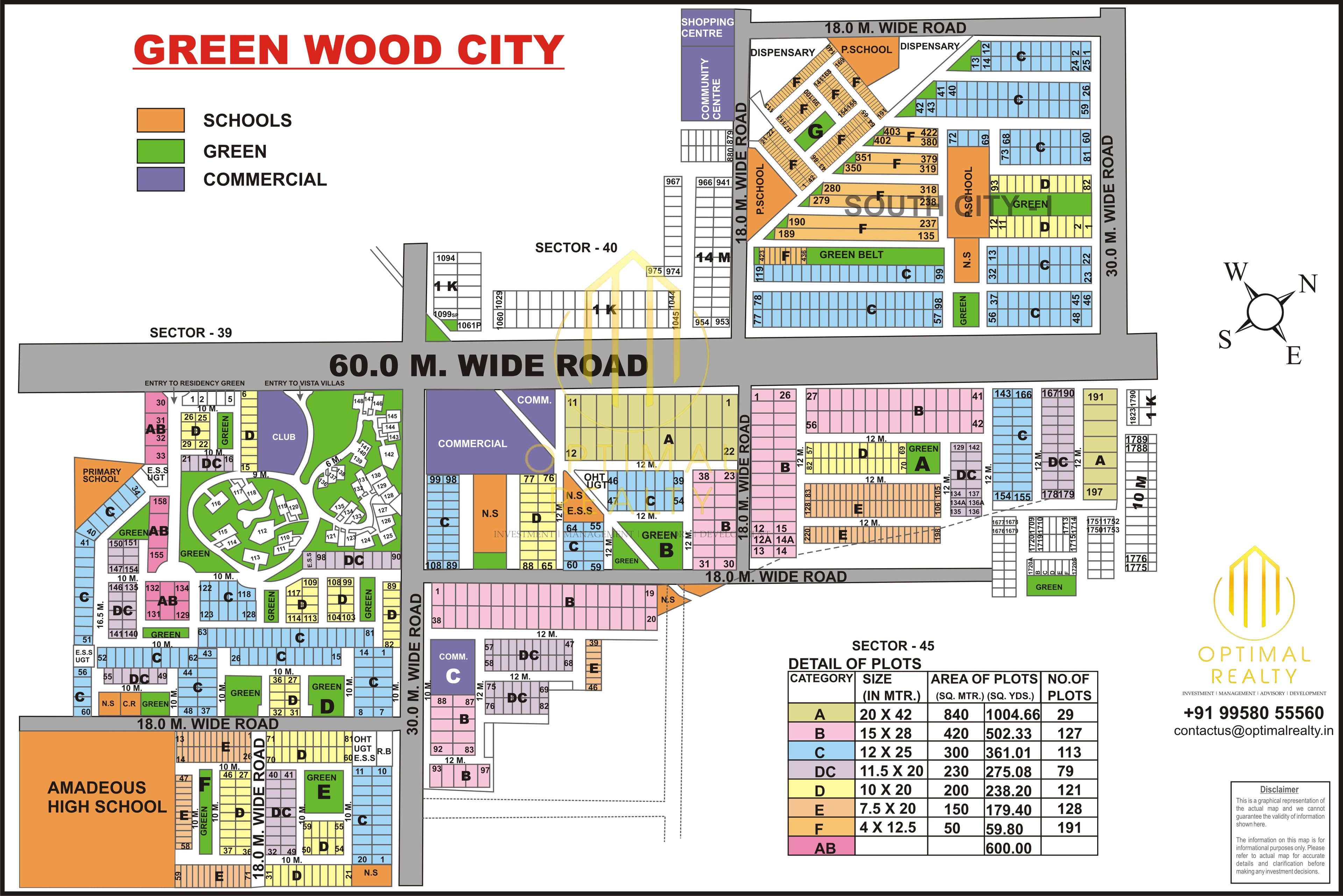 Greenwood City sector map