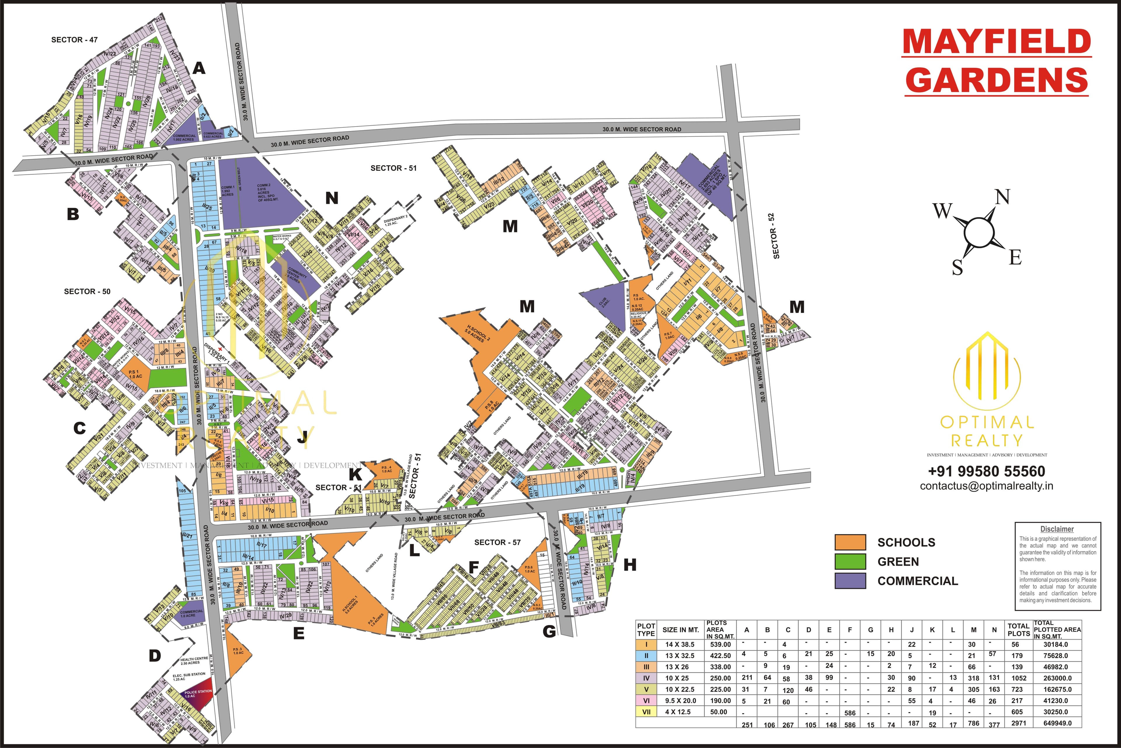 Mayfield Garden sector map