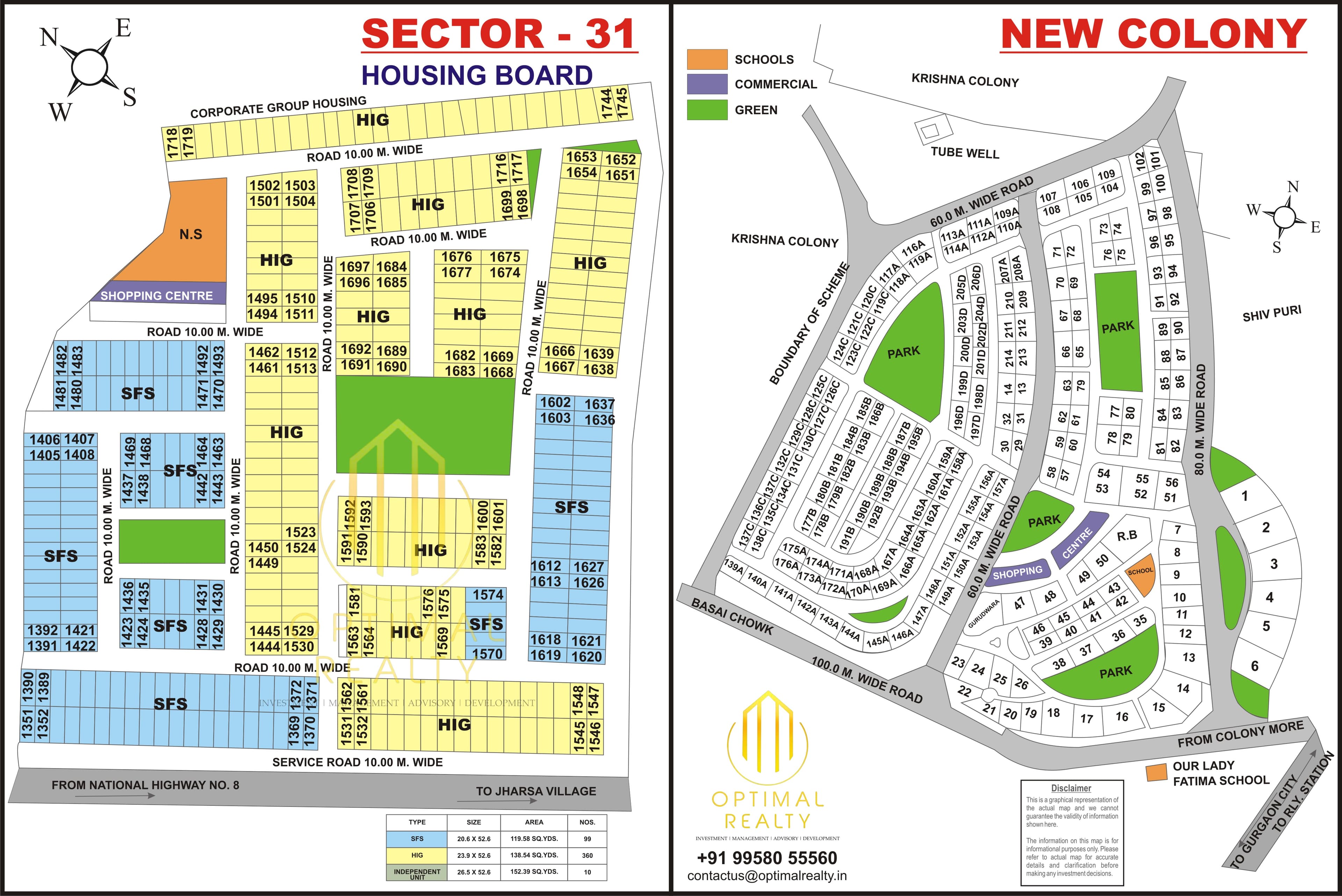 Sector 31 sector map