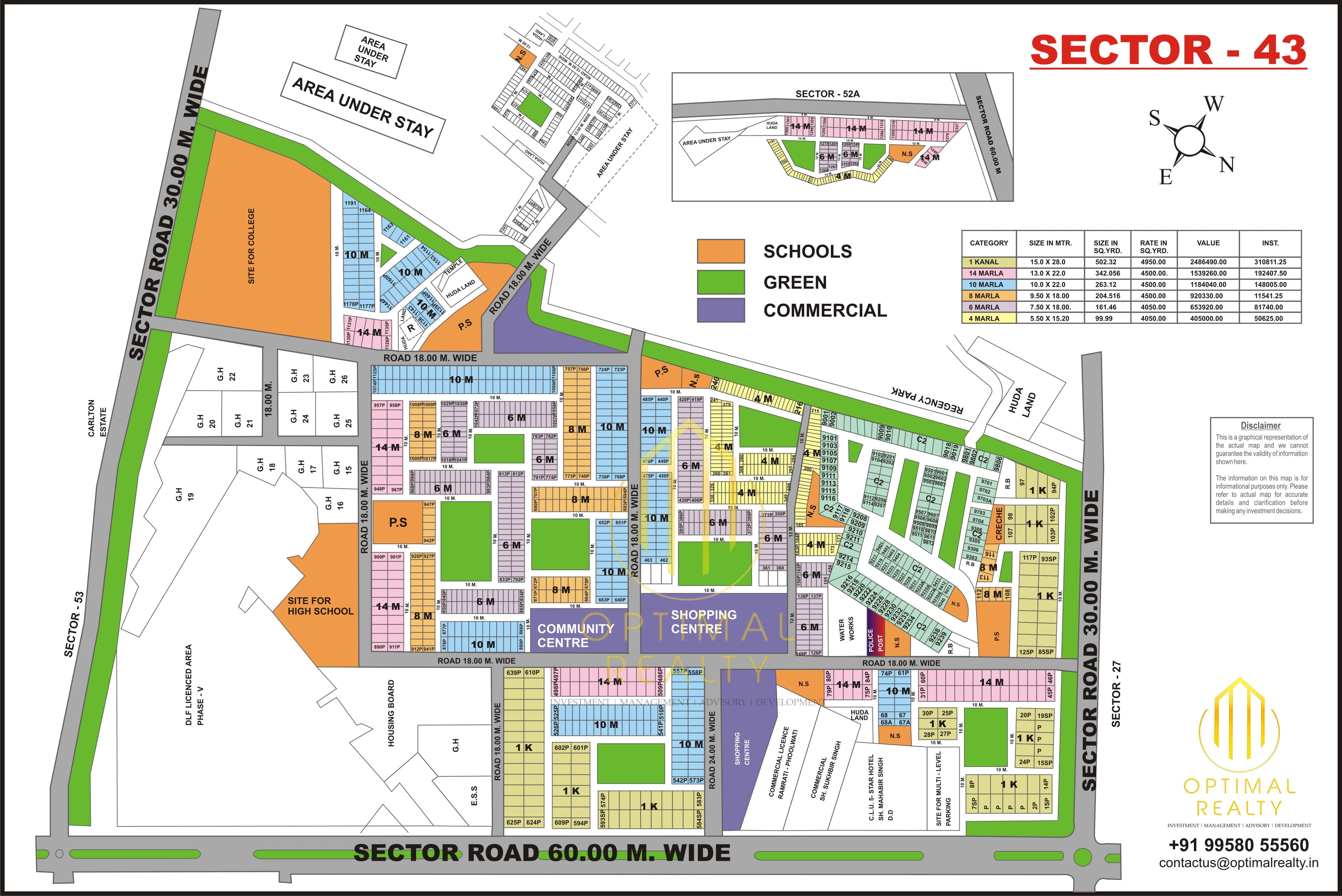Sector 43 sector map