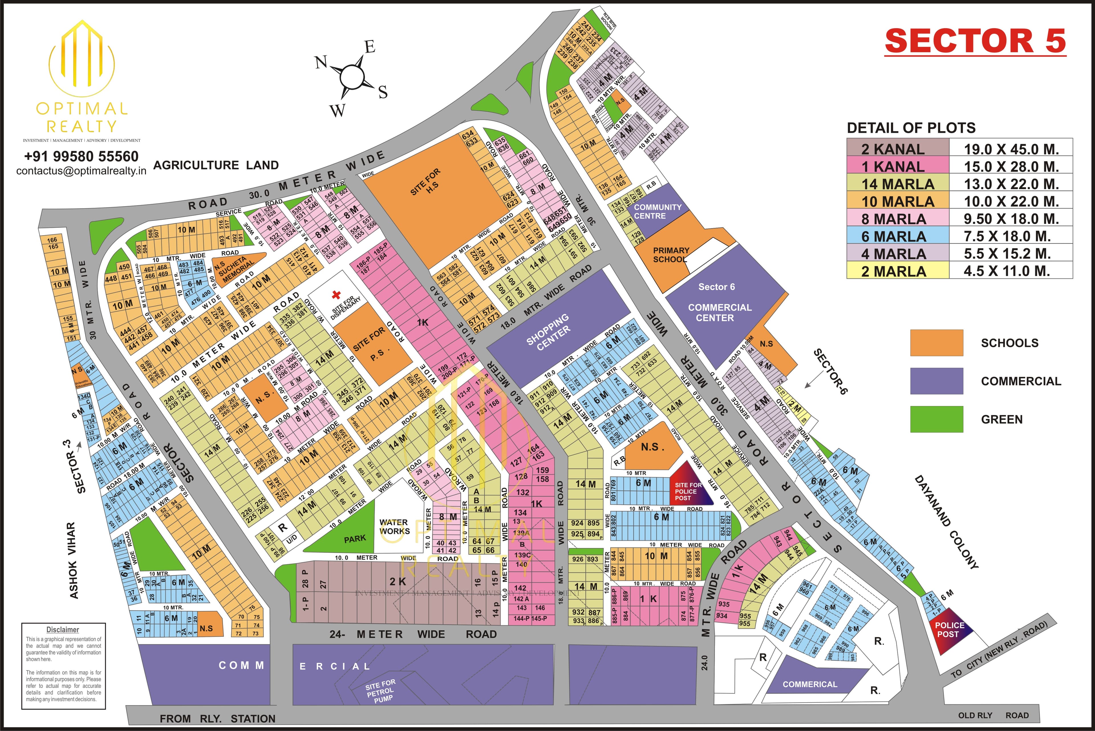 Sector 5 sector map