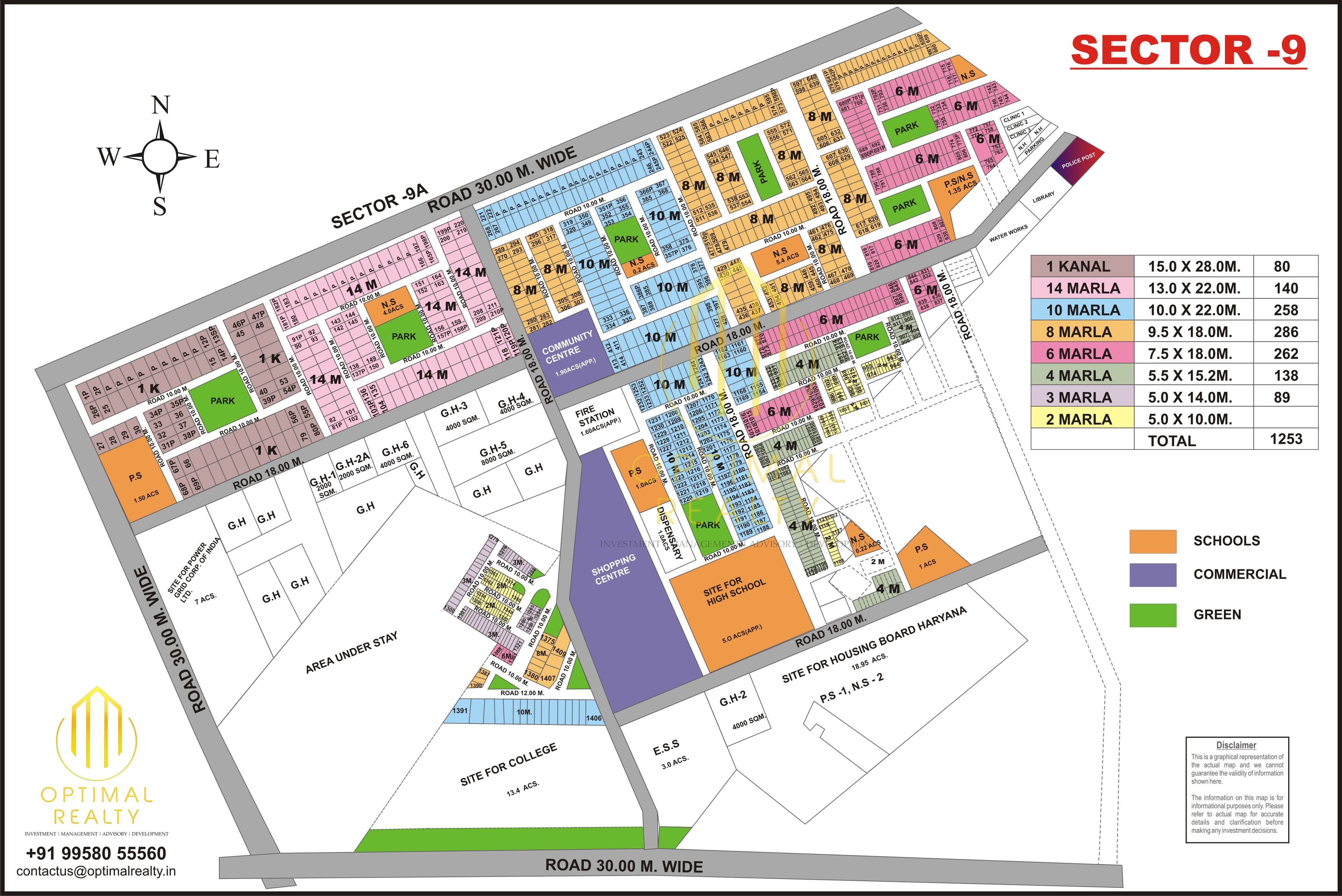 Sector 9 sector map