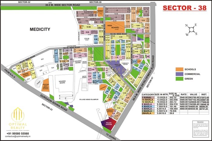 Sector 38 map preview