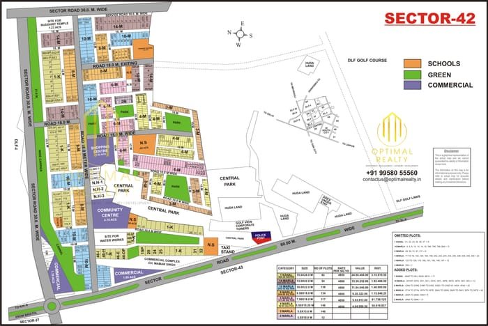 Sector 42 map preview